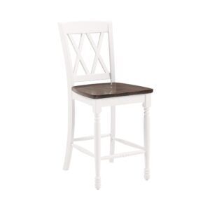 this stool set is a perfect addition to a breakfast bar or kitchen island. With traditional turned front legs