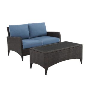 Get cozy and relaxed with the Kiawah 2pc Conversation Set. Enjoy plush