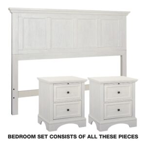 Warm your home with a beautiful rustic modern feel of a complete 3pc. bedroom set. Paneled headboard designed to fit most universal bedframes