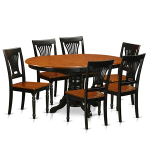 Nothing can beat the feeling when you sit down for evening meal with your family since it is full of amusing banter and happy exchange. That's the reason you require an appropriate Dinette set