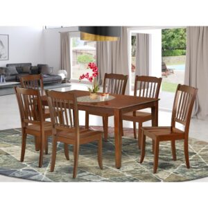 smooth Mahogany finish well-fitted to your dining room. The fresh and clean lines dominate the cutting-edge design of the rectangular table. This kitchen set provides you with subtle and cleanly made dining chairs made out of solid wood with a matching Mahogany finish. This standard table can fit 4 to 8 persons easily. The eye-catching Danbury dining room chair finished in elegant Mahogany offers a modern look in your dinette space. The Kitchen dining chairs come with a solid wood seat to fit personal preference and perfect design. The Stylish dining chair features curved front legs. The 7 vertical slats give any dining area a touch of class and sophistication. Made up of hardwood