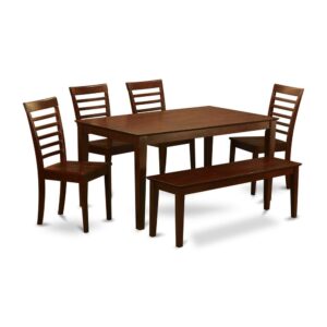modern look. Rectangular kitchen table with four straight legs for your clean and superior contemporary style and design.Dining room chair with really comfy ladder back suit dining room table. Dinette chair seats in either wood