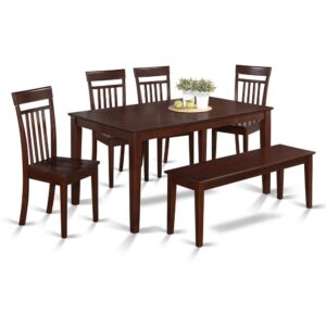 innovative look and feel. Rectangular Kitchen table with four straight legs for a clean and superior contemporary design and style. Stylish Kitchen table set crafted from high quality Asian Lumber that is remarkably stunning and subtle at the same time. Finished in a distinctive and high-class Mahogany