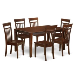 innovative look and feel. Rectangular Small table with four straight legs for a clean and sophisticated modern design and style. Stylish Kitchen table set fabricated from quality Asian Lumber that is brilliantly lovely and subtle at the same time. Finished in a distinctive and glamorous Mahogany