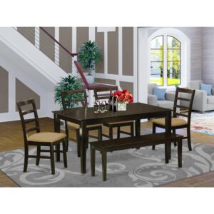 clear lines and stylish elegance. Capri dining table sets give your dining area having a stylish and conceptual style. This valuable Capri dining room tableand dinette chairs provides a hardwood top for a sophisticated