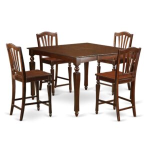 Table Dimensions: Length 36/54; Width 54; Height 36