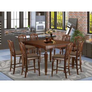 This counter height dining set is highlighted by a striking Mahogany finish and padded seats. The square pub table stores an accessible expansion leaf extension to increase the pub table top space and fold and hide itself away to save precious space. The well produced counter height stool feature style and comfort with enchanting fluted legs and accommodating stretchers for footrests. These slat back bar stools are ideal to loosen up and appreciate your meals. This counter height dining set will improve dining space around it and it will become the center of every social engagement that you have in your house.