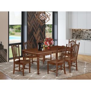particle board or veneer top fabricated. This unique Dover dinette chair finished in Mahogany color offers a solid wood top to get exquisite