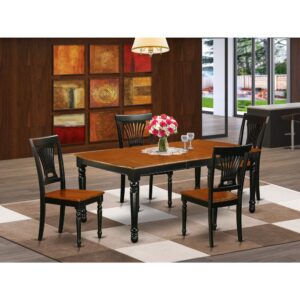 this kitchen table set has 4 chairs with solid wood seats. It is completed with a leveled table top. The dining table can fit a maximum of 8 people in a dining area. The dining set boasts a two-toned Black & Cherry color that comes across as an effective additional color to your dining space given its attractive color on the seats. The table's 4 straight leg support brings a simple and breezy style to any space