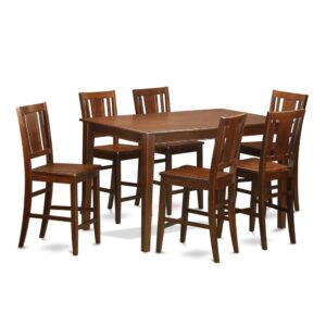 This rectangular gathering table sets feature beautiful Asian sturdy wood along with an Mahogany finish. Choose an an elegant solid wood design seat to go with your kitchen set. Counter height chairs provide a particular slatted back design for max comfort while sitting down. Gathering table offers you a lot of space for any large family unit with several people. Fashionable design table together with straight legs makes this by far the most accommodating counter height table in addition to chairs sets.
