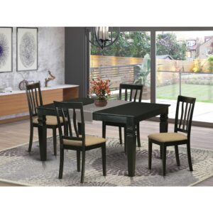whereas the maximum seat capacity is 4. The entire set would include 4 chairs along with a dining table. The most desirable Area for this kind of beautiful item is dining-room or kitchen area.