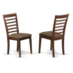 particle board or veneer top fabricated. The stunning Norfolk dining chairs offer solid wood top to get a sophisticated