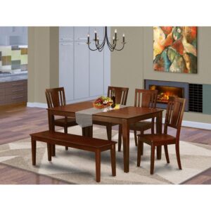 The kitchen table set is a sophistication apart with its dazzling appearance and sparkling Mahogany color. The best blend of ease-of-use and refinement. This set is made with premium quality timber. Dining room chairs crafted in a sophisticated and modern design available chairs seats in wood
