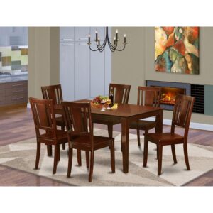 The kitchen table set is really a sophistication apart with its smooth look and gleaming Mahogany finish. The best combination of ease-of-use and refinement. This excellent set is built with high quality timber. Dining room chairs crafted in a sophisticated and modern decor available chairs seats in wood