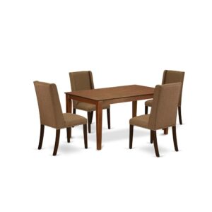 East West Furniture 5-Pc wooden dining table set including 4 kitchen chairs and a rectangular luxurious dining table will improve the beauty of your dining area or kitchen areas. Our dinette set is created from strong Asian wood