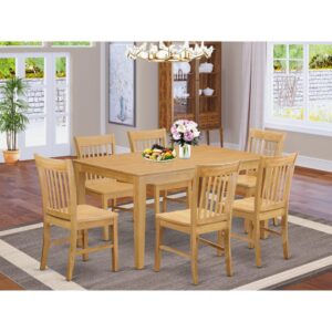 Dining table set provides you with the kitchen modern refinement with an exquisite and clever tasteful design and style. This Capri kitchen table and kitchen dining chair incorporates a solid wood top for an enhanced