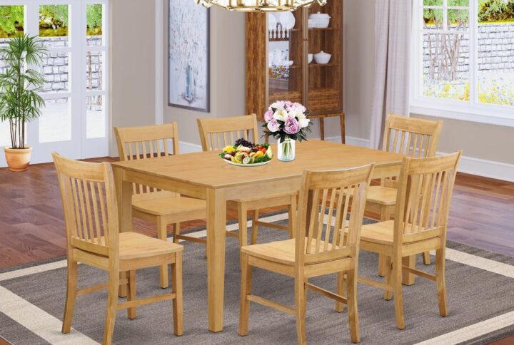 Dining table set provides you with the kitchen modern refinement with an exquisite and clever tasteful design and style. This Capri kitchen table and kitchen dining chair incorporates a solid wood top for an enhanced
