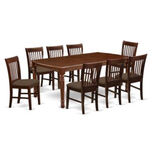 The DONO9-MAH-C dining set facilitates an affectionate family feeling. A comfortable and classy Mahogany color offers any dining area a relaxing and friendly feel with the rectangular kitchen table. This well-designed and comfortable dining table may be used for hours at a time. This wonderful smooth Mahogany dinette table makes a really good addition for all kitchen space and corresponds all sorts of dining-room concepts. The dinette table is created from prime quality rubber wood known as Asian Hardwood. No heat treated pressured wood like MDF