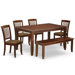 Furnish your dining area with this excellent classy DUDA6-MAH-C dinette set includes a rectangular dining table