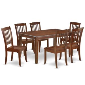 The wonderful DUDA7-MAH-W dinette set is all about sheer elegance. Created from level of quality wood and designed from classy Mahogany color