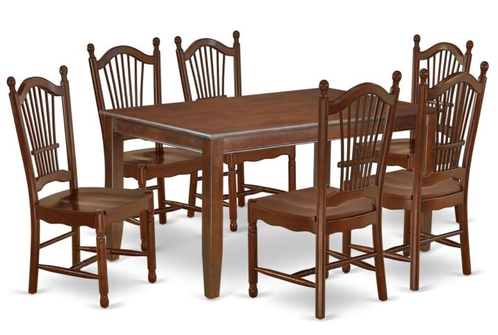 The exclusive DUDO7-MAH-W dinette set is all about sheer elegance. Designed in classy Mahogany color
