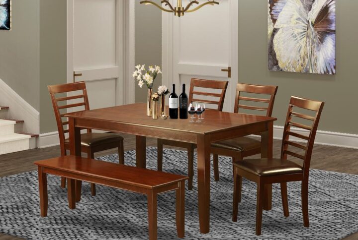 A roomy rectangle-shaped tabletop that have elegant style additionally shaker legs. The fundamentally fashioned piece consists of a streamlined rectangular shaped kitchen table above glossy square tapered legs. Kitchen table sets are made of sheer Asian hardwood for endurance and outstanding solidity. The rectangular dining room delivers a feel of extravagance plus old fashioned style having a contemporary exuberance. This particular Dining table set includes a pristine Mahogany Color with either solid wood
