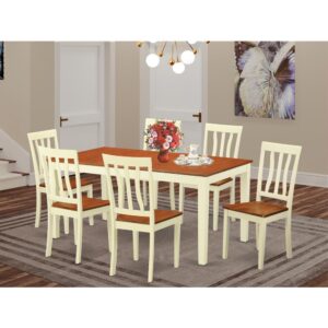 This unique rectangle-shaped rubber wood table is available with a Buttermilk & Cherry finish with beveled a tabletop. This dining room table set involves the dining table