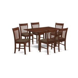 This specific sleek traditional small dining table set includes no plastic