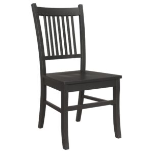 these chairs exude timeless elegance. The matte black finish adds a refined touch to your dining ambiance