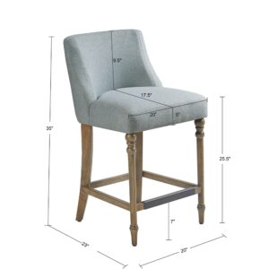 this counter stool features an upholstered seat and back that contrasts the base