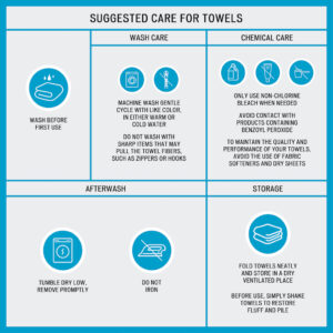 creating a soft and plush hand feel that is also highly absorbent for the ultimate in luxury. Each towel features a dobby border and end hem to add a classic