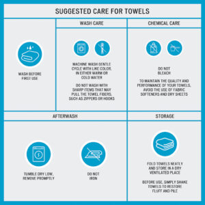 these towels are constructed in 500gsm weight to create a light and soft feel