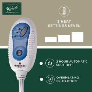 spot temperatures and the ambient temperature of your room