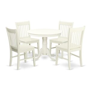 Dining Room Set Linen White