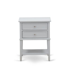 Stable and Sturdy Constructed - Urban Gray Finish From East West Furniture