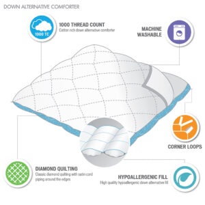 providing an even distribution of warmth and coziness. Four corner loops on the comforter can be tied to help secure it within a duvet cover. This comforter is also OEKO-TEX certified