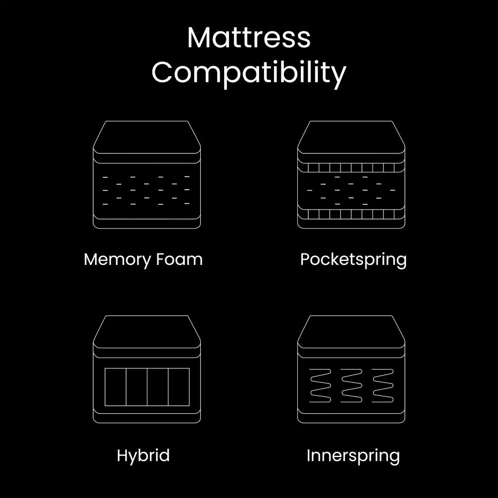 Adjustable Upholstered Bed Base & Independent Head/Foot Incline-King – Black