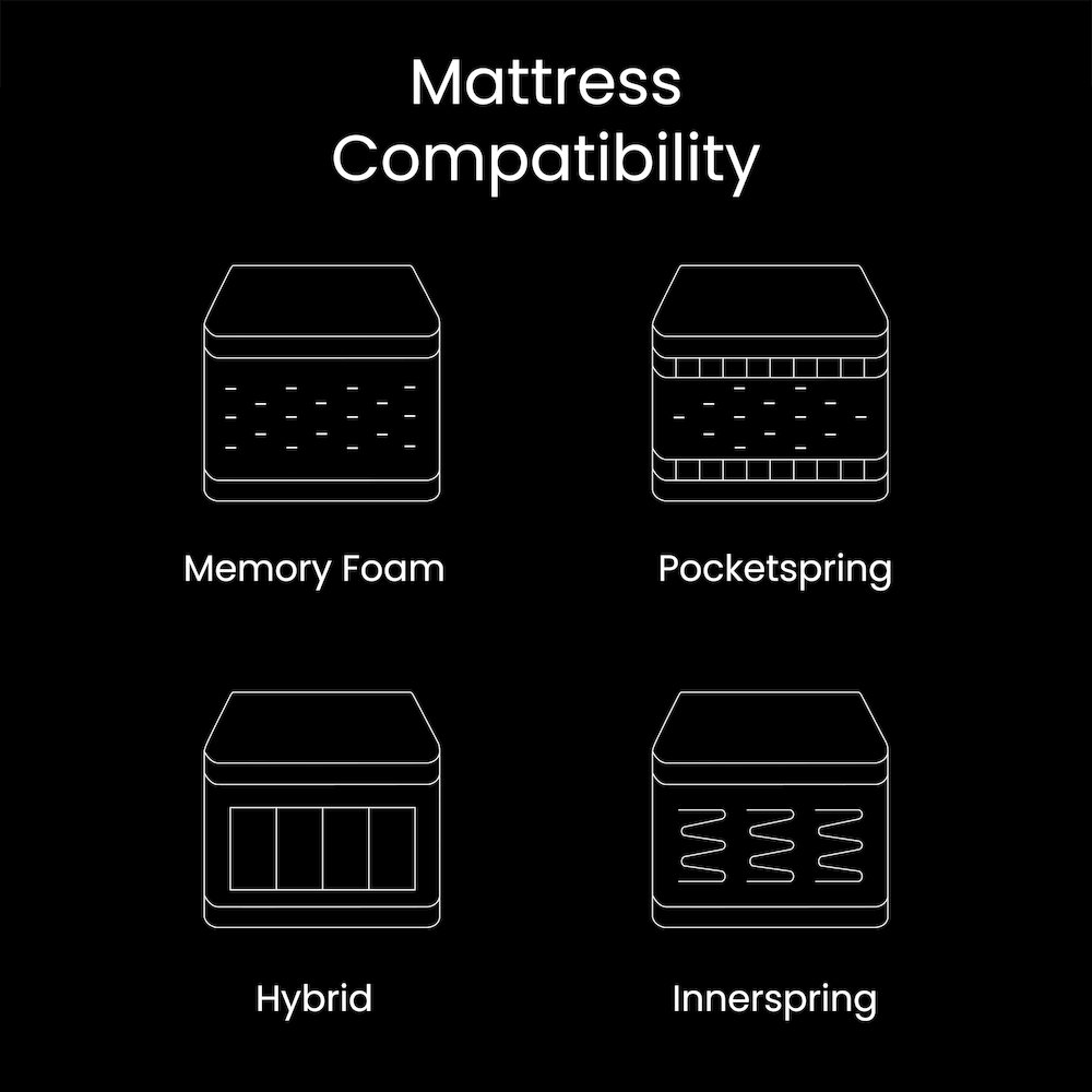 Adjustable Upholstered Bed Base-Split King – Black