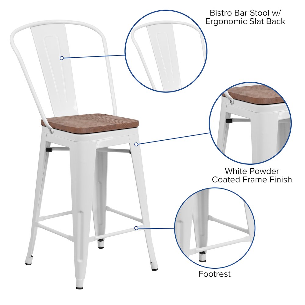 24″ High White Metal Counter Height Stool with Back and Wood Seat