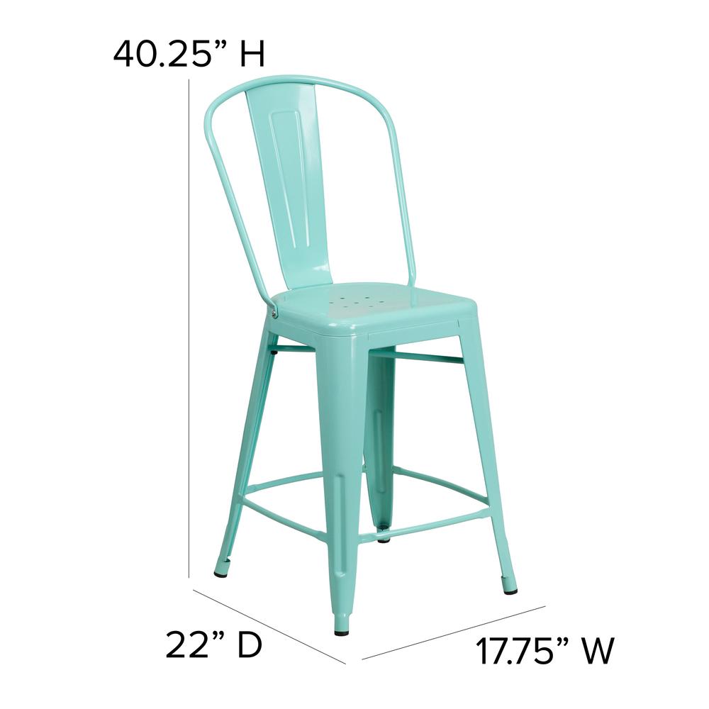 24″ High Mint Green Metal Counter Height Stool
