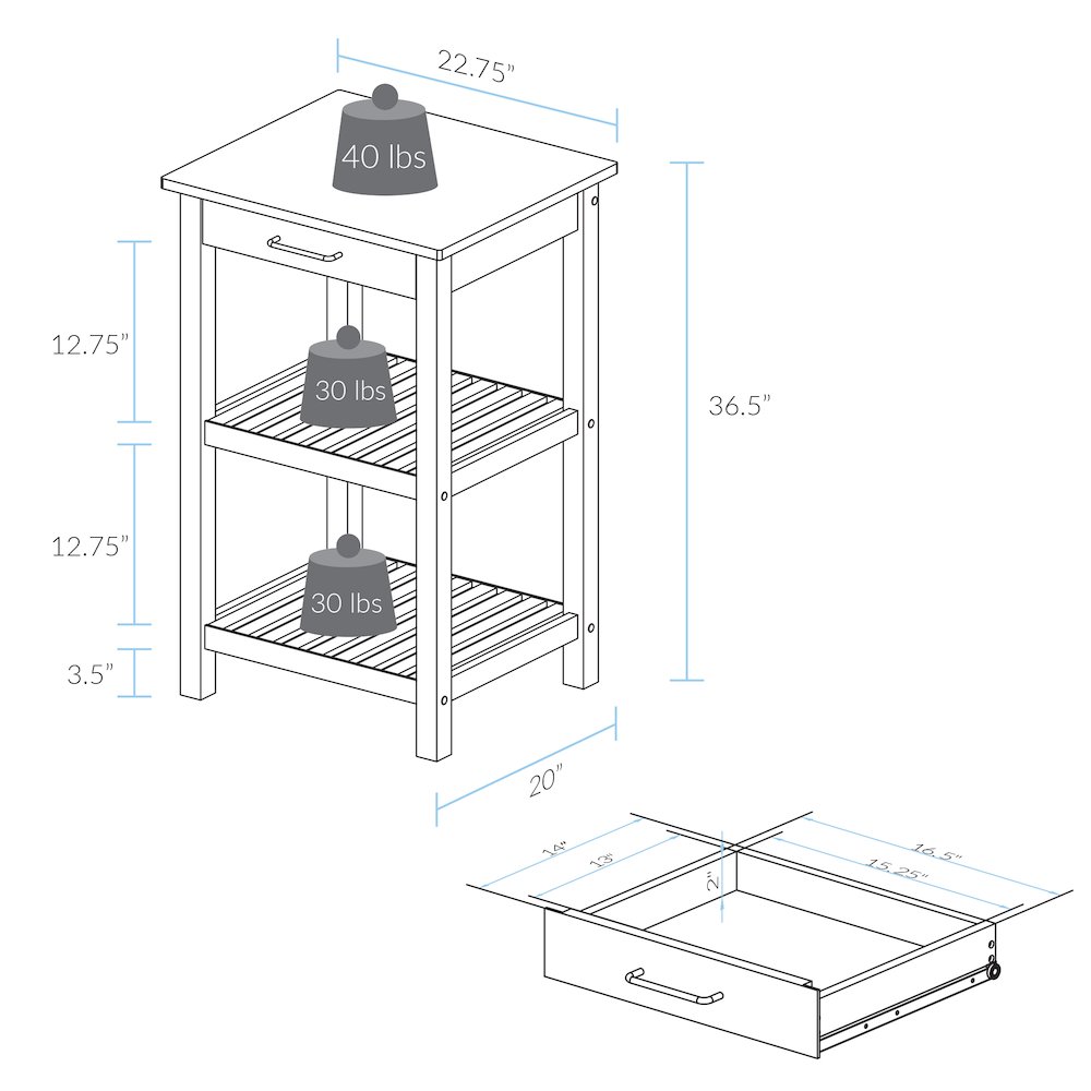 Sunrise Kitchen Island with Solid Wood Top – Slate Gray