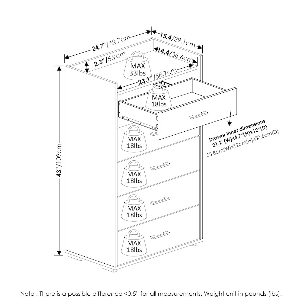 Modern 5-Drawer Organization and Storage Handle Bedroom Chest Dresser