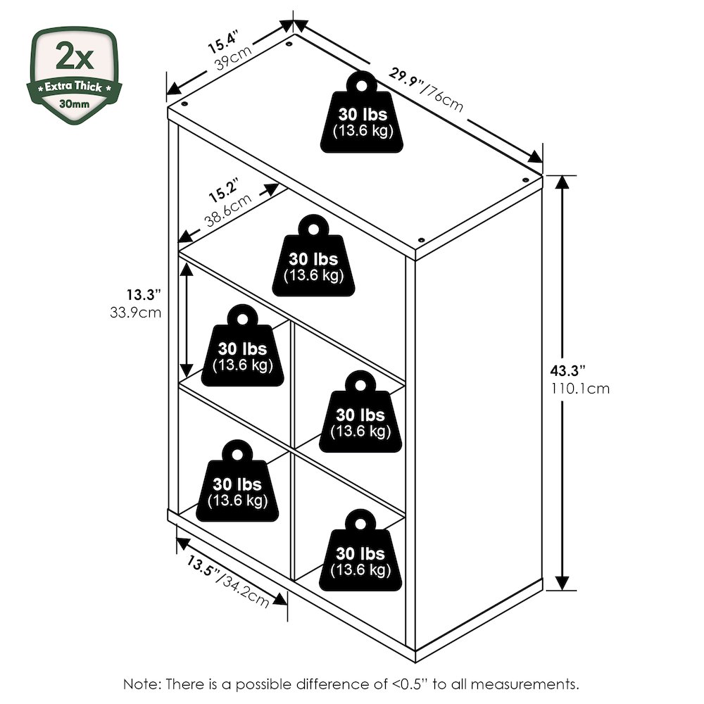 5-Cube