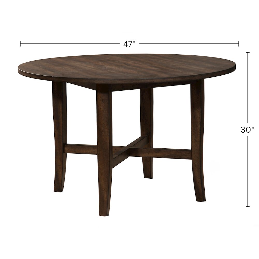 Arendal Round Table
