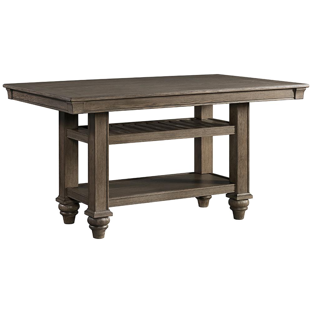 Counter Table