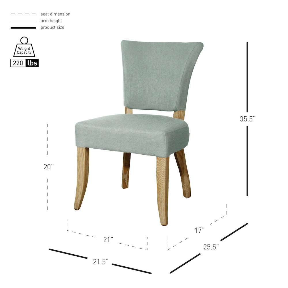 (Set of 2)