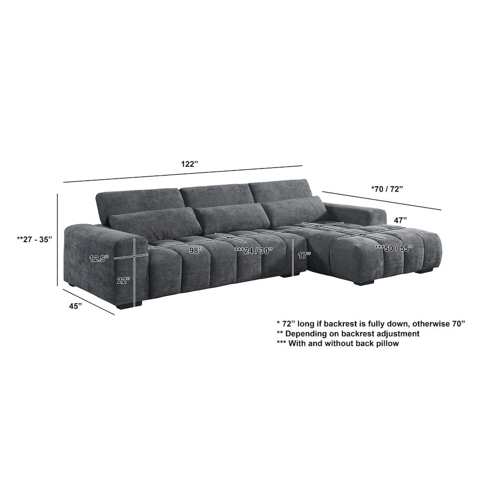 Sectional With Right Facing Chaise In Dark Gray Chenille Fabric