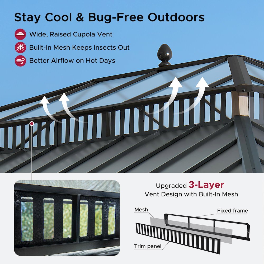 Steel & Polycarbonate Roof – Extra-Tall