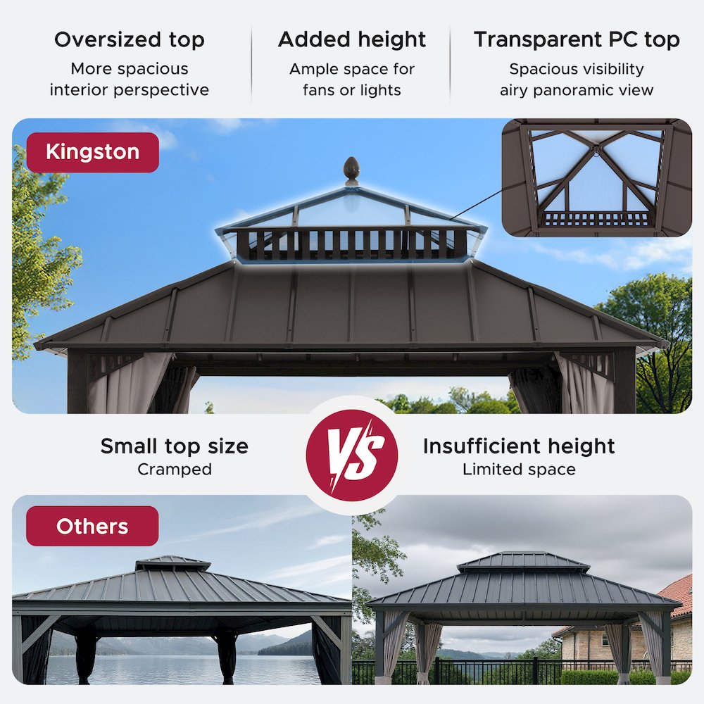 Wide Hardtop Gazebo