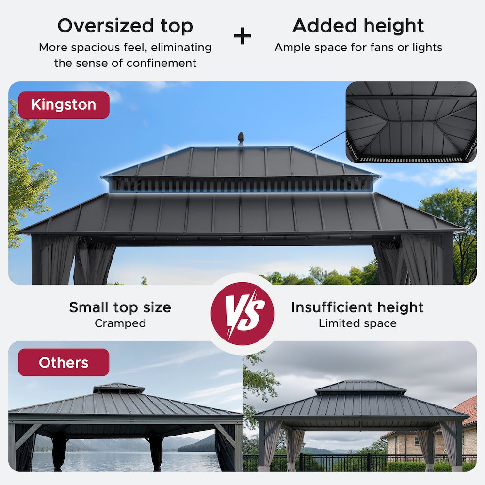 16 ft x 12 ft Aluminum Frame Steel Double Roof Hardtop Rectangular Gazebo